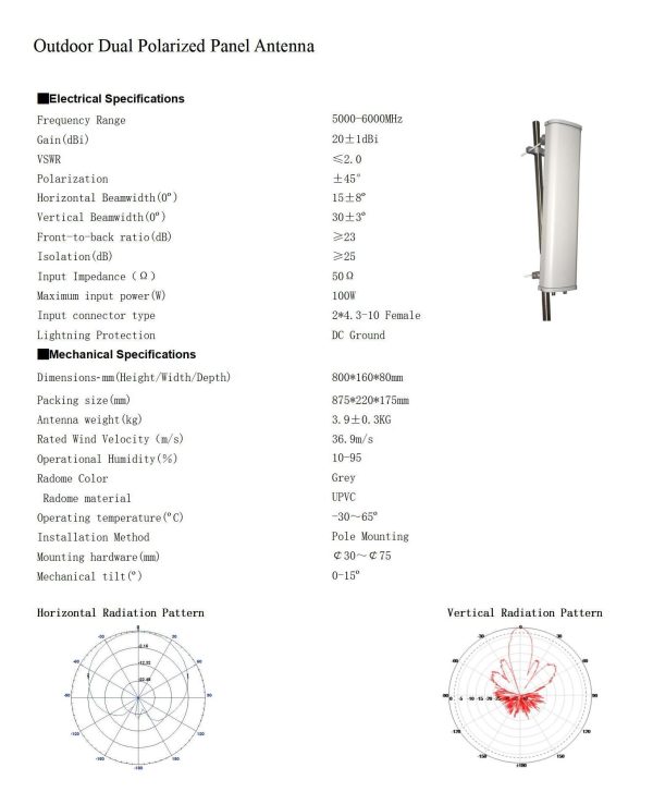 5.8G 20dBi Dual Polarized Panel Antenna - 图片 5