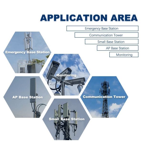 5.8G 20dBi Dual Polarized Panel Antenna - 图片 3